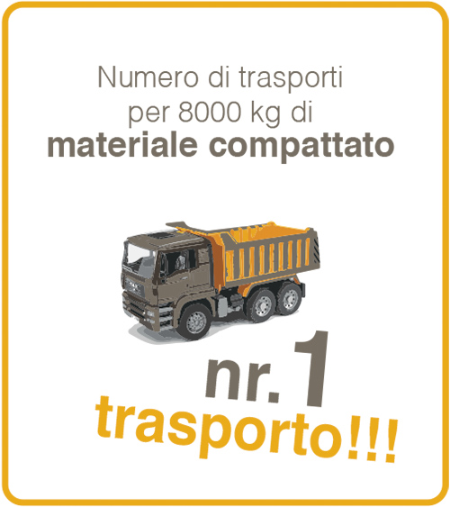 trasporto-materiale-compattato