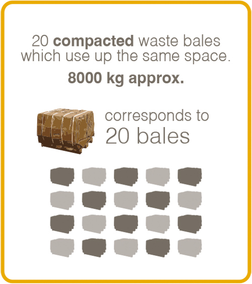 waste-compaction-compacted-bales