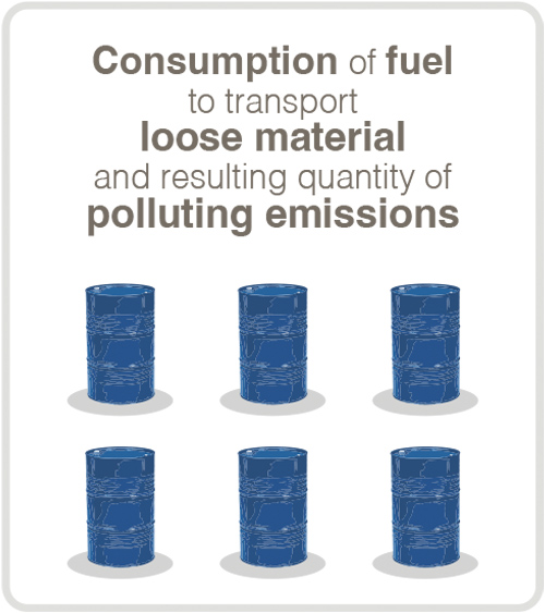waste-compaction-polluting-emission