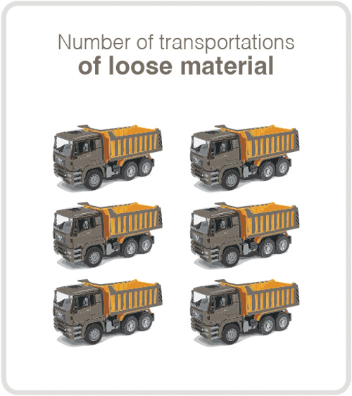 waste-compaction-transportation